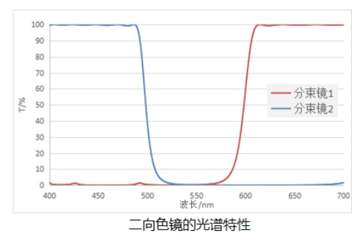 dac9433b-b8a9-4f98-ba5e-7247c0d91994