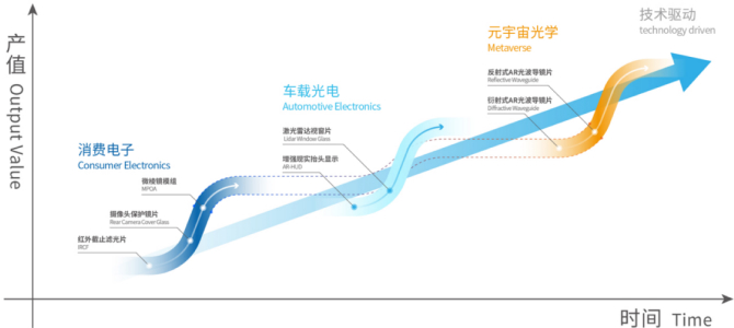 j9国际站(中国)集团官网