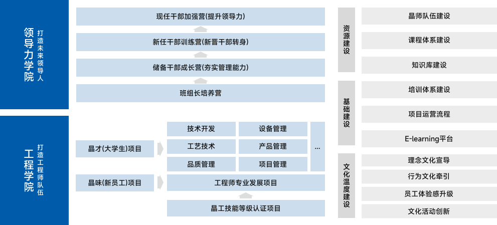 j9国际站(中国)集团官网